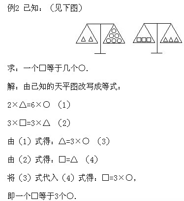 꼉(j)W(sh),W(sh)n,W(sh)vx,W(sh)(c)