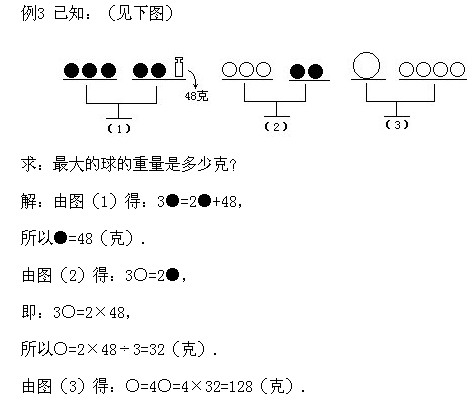 꼉(j)W(sh),W(sh)n,W(sh)vx,W(sh)(c)